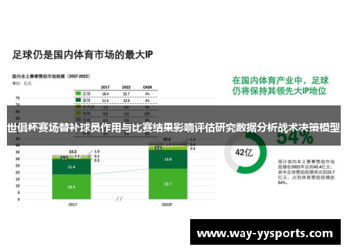 世俱杯赛场替补球员作用与比赛结果影响评估研究数据分析战术决策模型