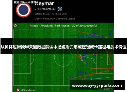 从贝林厄姆德甲关键数据解读中场统治力形成逻辑成长路径与战术价值