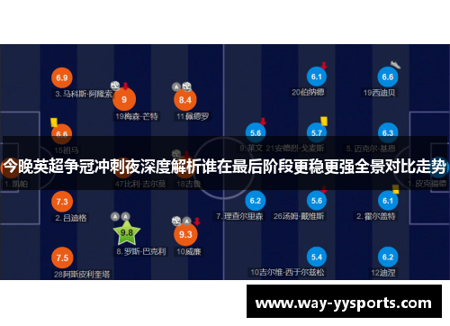 今晚英超争冠冲刺夜深度解析谁在最后阶段更稳更强全景对比走势 今晚英超争冠冲刺夜深度解析谁在最后阶段更稳更强全景对比走势
