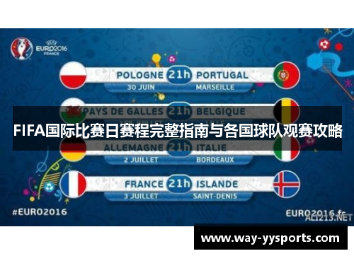FIFA国际比赛日赛程完整指南与各国球队观赛攻略 FIFA国际比赛日赛程完整指南与各国球队观赛攻略